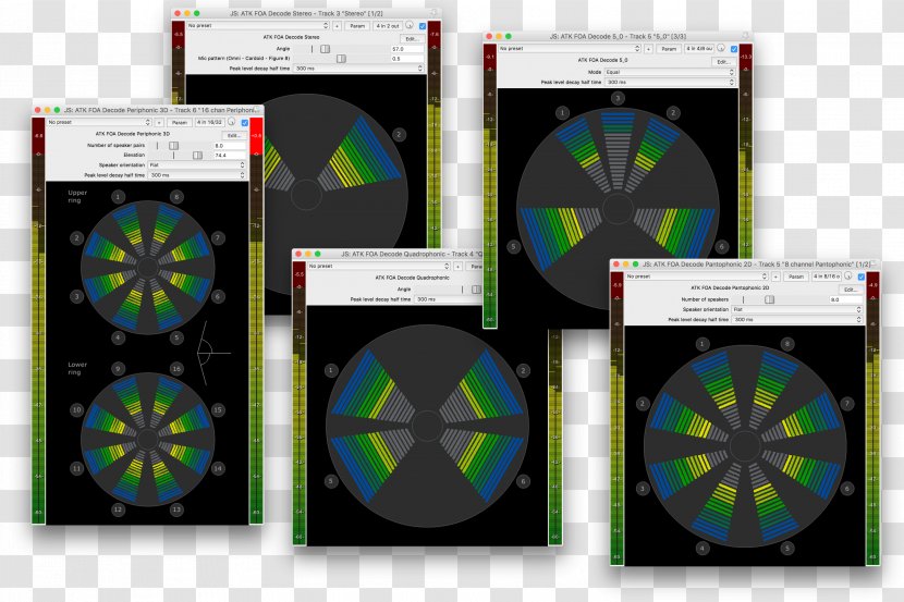 Ambisonics REAPER Loudspeaker Ambisonic Decoding Surround Sound - Brand - Stereo Rings Transparent PNG