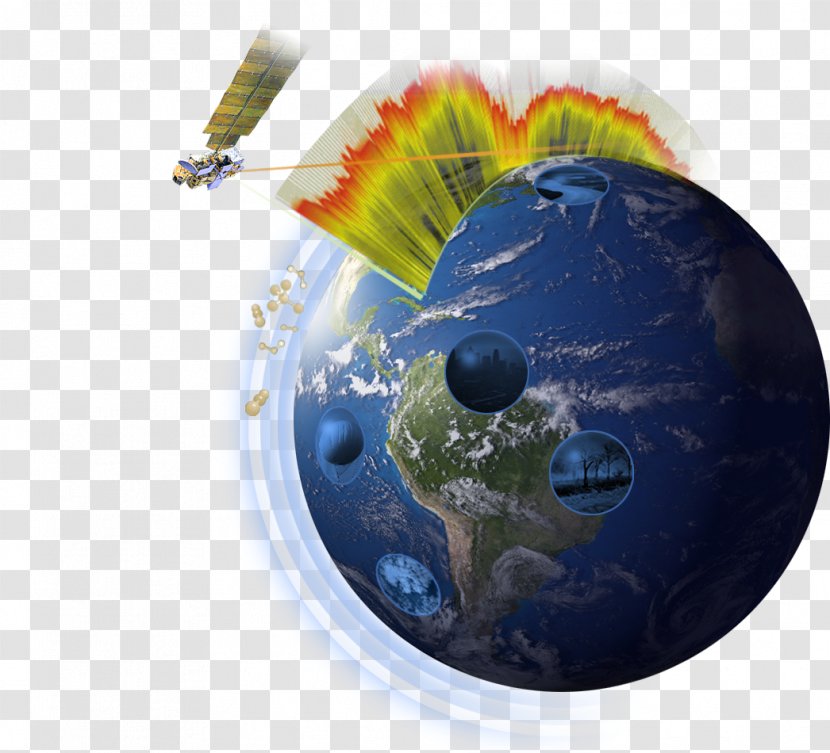 Global Warming Atmosphere Of Earth Ozone Radiative Forcing Climate Change - Greenhouse Gas - Nasa Transparent PNG