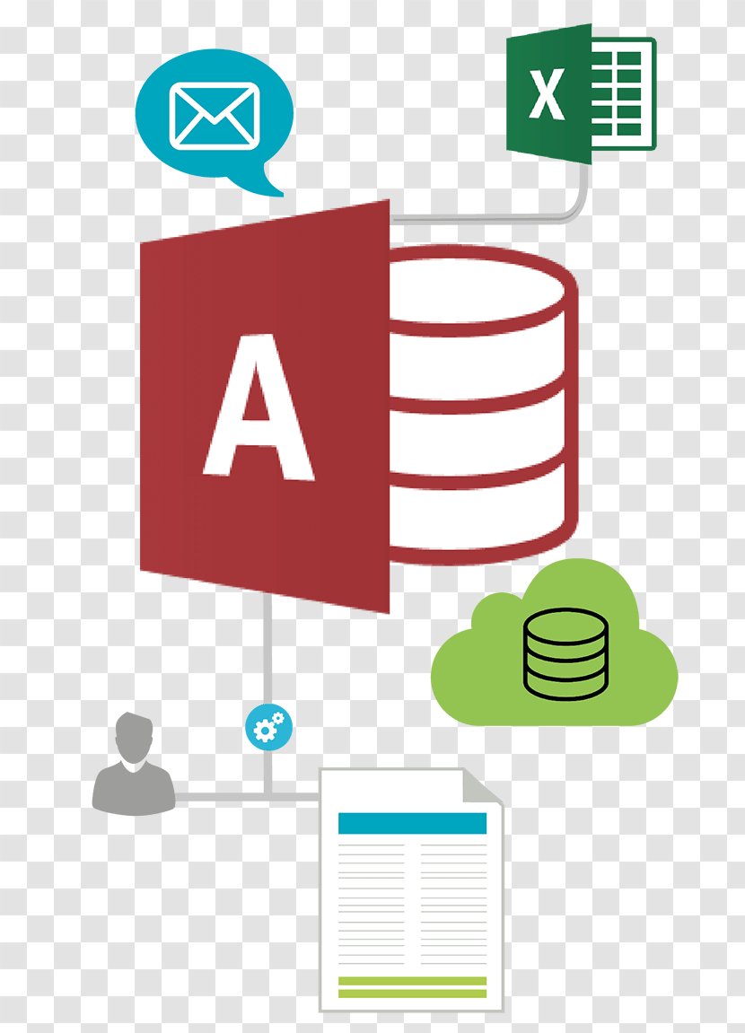 Microsoft Access Database Office - Signage Transparent PNG