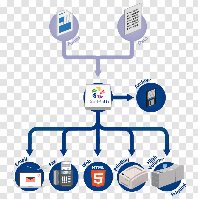 Logo Computer Network Product Design Organization - Text - Information Options Transparent PNG