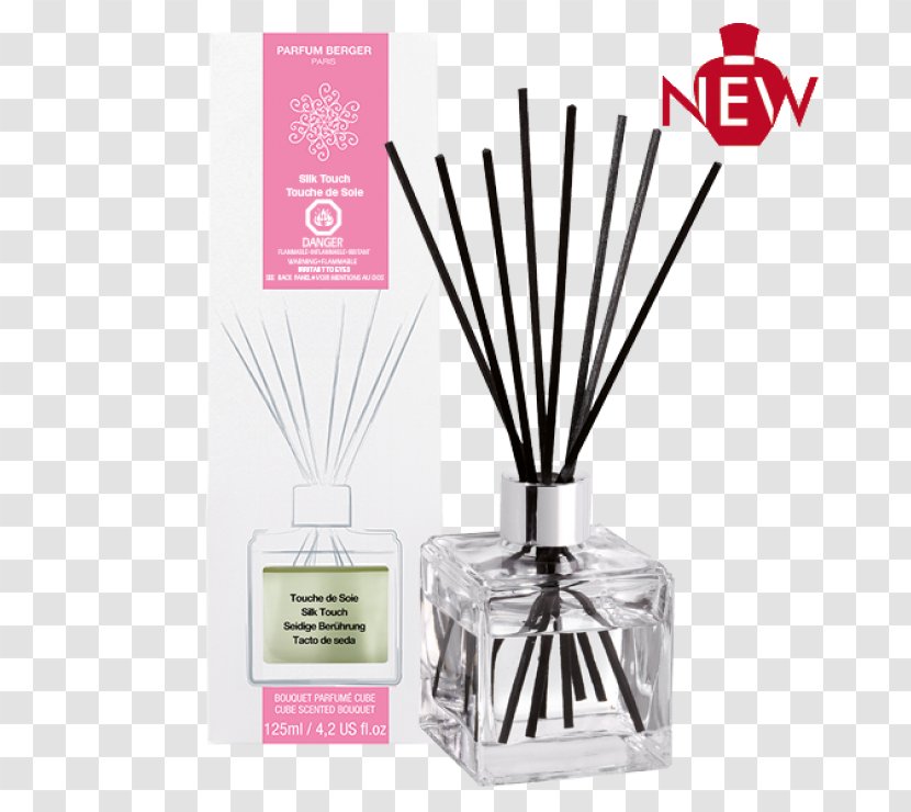 Fragrance Lamp Perfume Odor Lavender Aroma Compound - Candle Transparent PNG