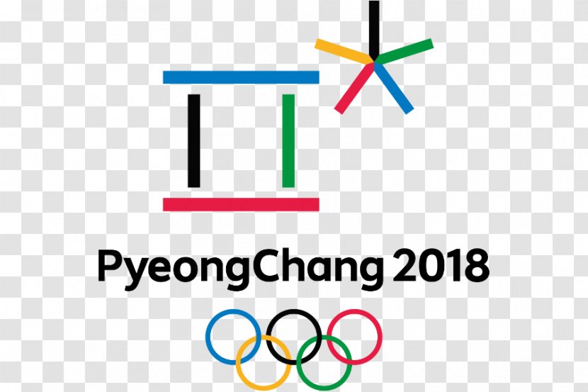 2018 Winter Olympics 2022 Pyeongchang County Olympic Games Symbols - Italian National Committee - Nordic Walking Transparent PNG