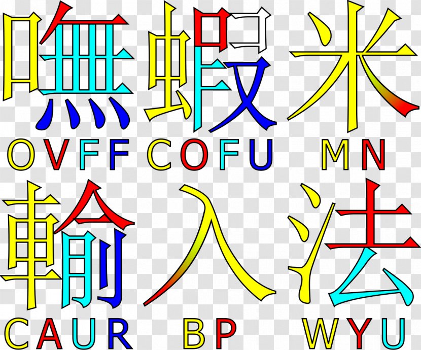 Boshiamy Method Cangjie Input Chinese Methods For Computers Characters - Taiwanese Mandarin Transparent PNG