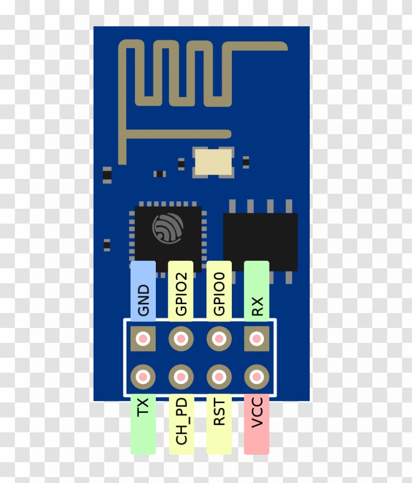 ESP8266 Arduino General-purpose Input/output NodeMCU Wi-Fi - Softap - Esp8266 Transparent PNG