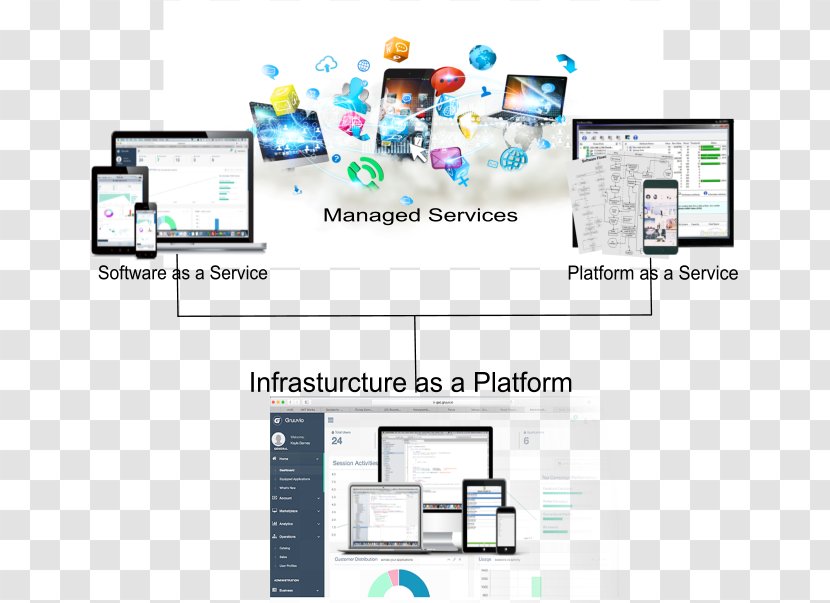 Computer Software IT Infrastructure Electronics - Program Optimization - Multicolor Flyer Design Transparent PNG