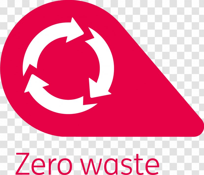 Zero Waste Recycling Sustainability Landfill Transparent PNG