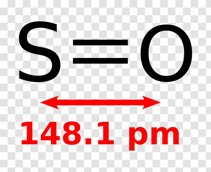 Sulfur Dioxide Trioxide Chemistry Monoxide - Gas Transparent PNG