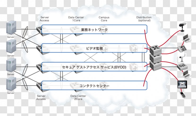 Technology Line Point Engineering Angle Transparent PNG