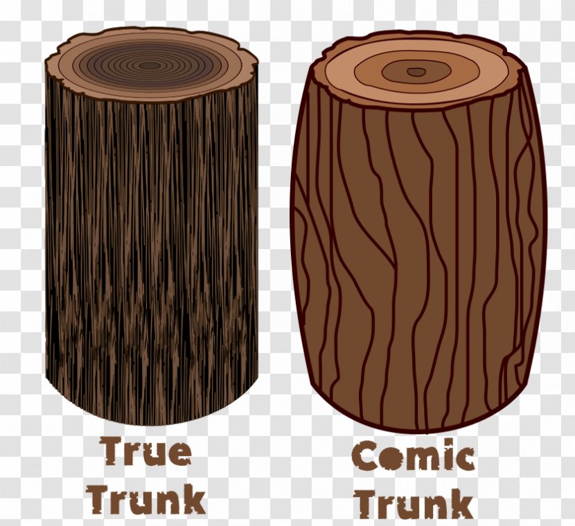 Trunk Wood - Rendering Transparent PNG