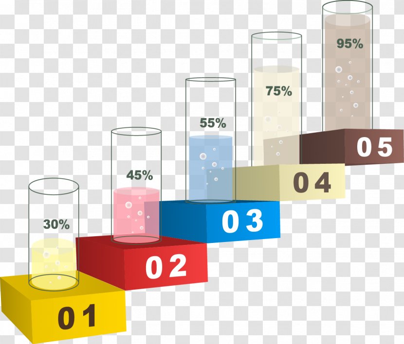 Infographic Bar Chart - Flat Design - Cartoon Painted Stairs Laboratory Test Tube Transparent PNG