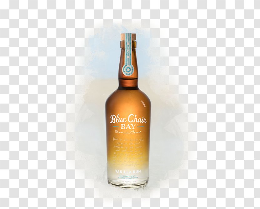 Rum Malibu Cocktail Daiquiri Liquor - Coco Rico Sugar Content Transparent PNG