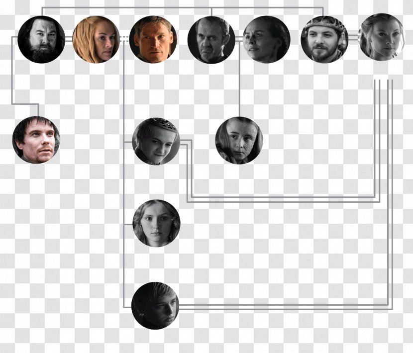 A Game Of Thrones Stannis Baratheon Margaery Tyrell Robert Tyrion Lannister - House - Cersei Transparent PNG