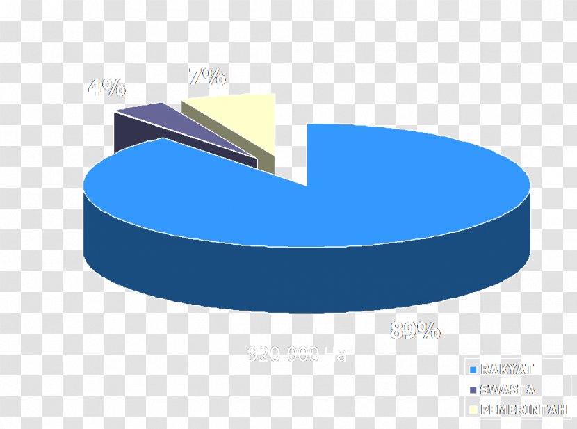 Logo Brand Line - Diagram Transparent PNG