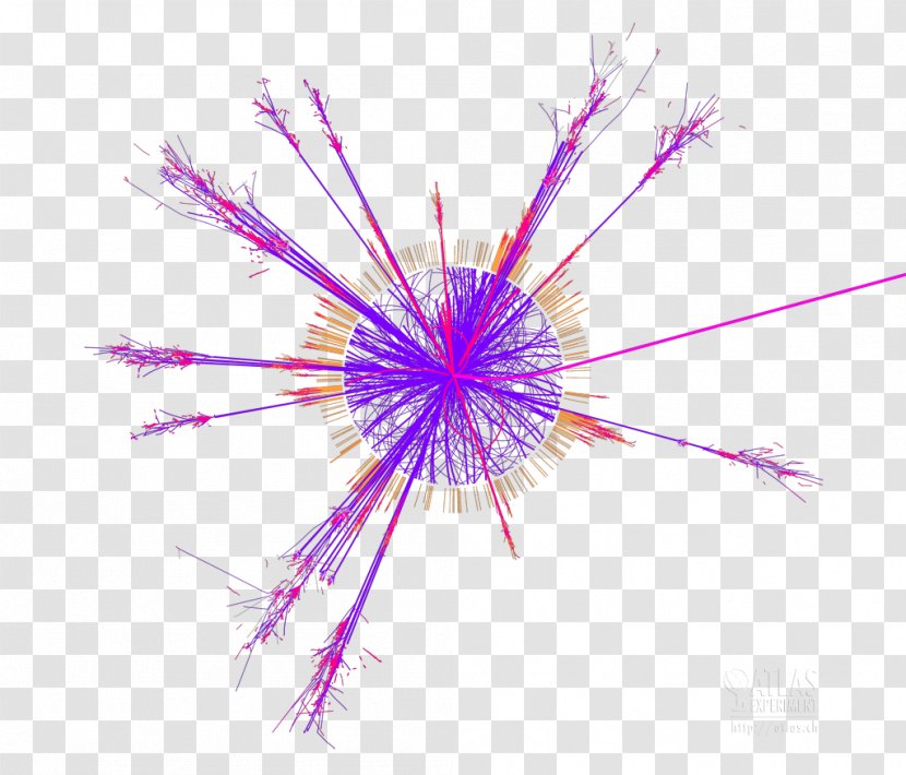 Boson CERN Elementary Particle Quantum - April - Raly Transparent PNG