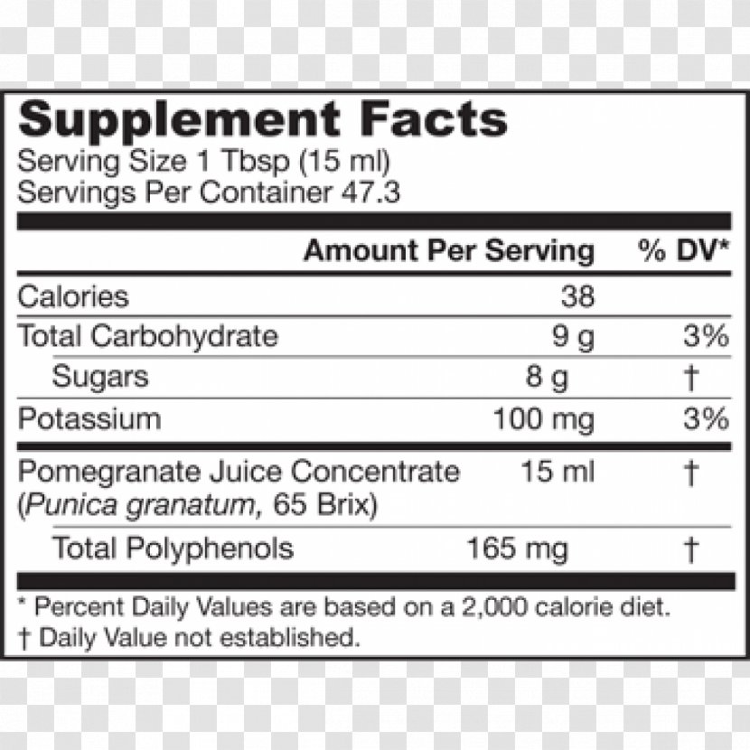 Gummi Candy Fizzy Drinks Nutrition Facts Label Ketone - Tree - Punica Granatum Transparent PNG