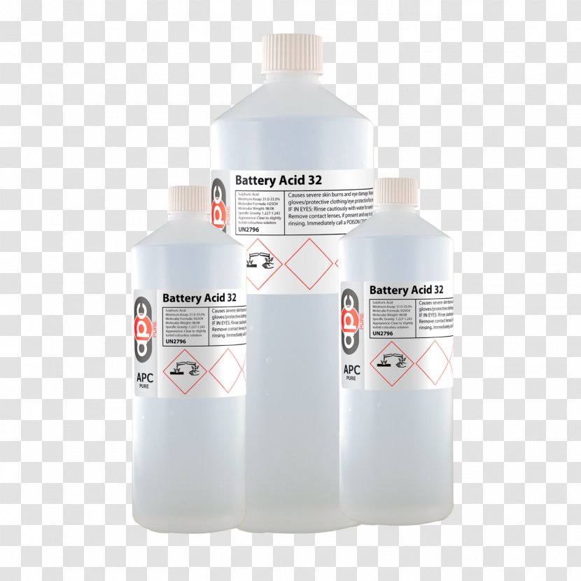 Solvent In Chemical Reactions Water Liquid Solution Transparent PNG
