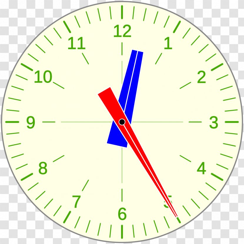 Clock Face Hourglass Clockwise Floor & Grandfather Clocks - Wall Transparent PNG