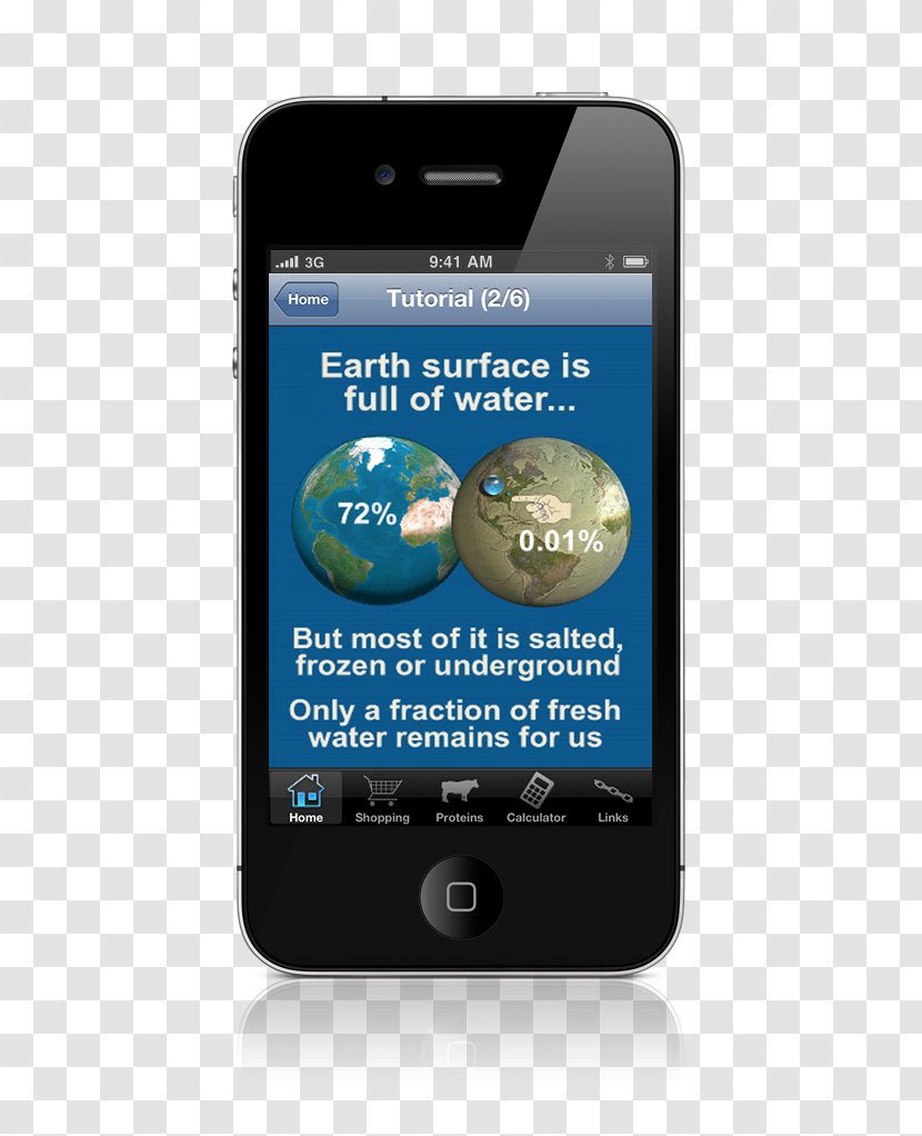 Smartphone Water Footprint Feature Phone IPhone Handheld Devices - Mobile Phones Transparent PNG