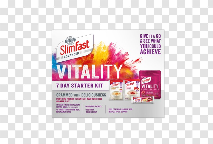 Dietary Supplement SlimFast Meal Replacement Weight Loss Milkshake - Health Transparent PNG