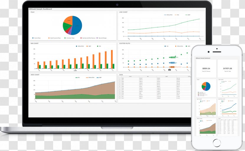 Ad Hoc Dashboard Information Business Intelligence Data Analysis - Logi Analytics Transparent PNG