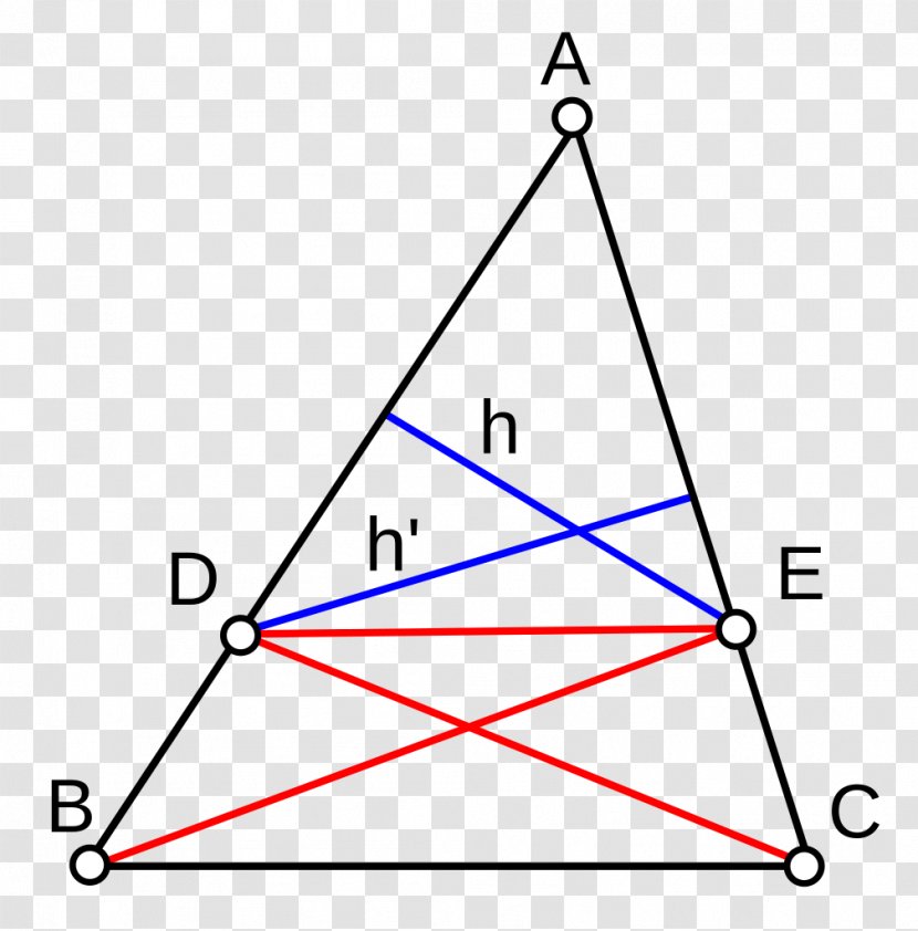 Intercept Theorem Thales's Triangle Pythagorean - Proportionality Transparent PNG