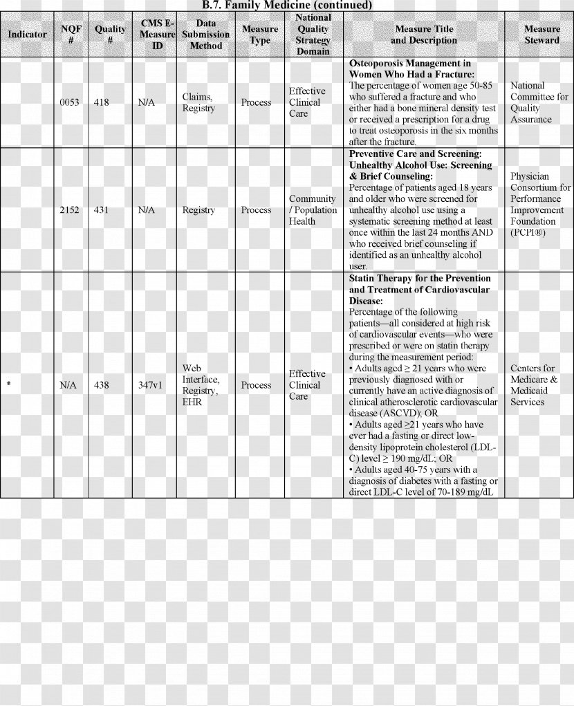 Document Line Angle - Area - Number List Transparent PNG