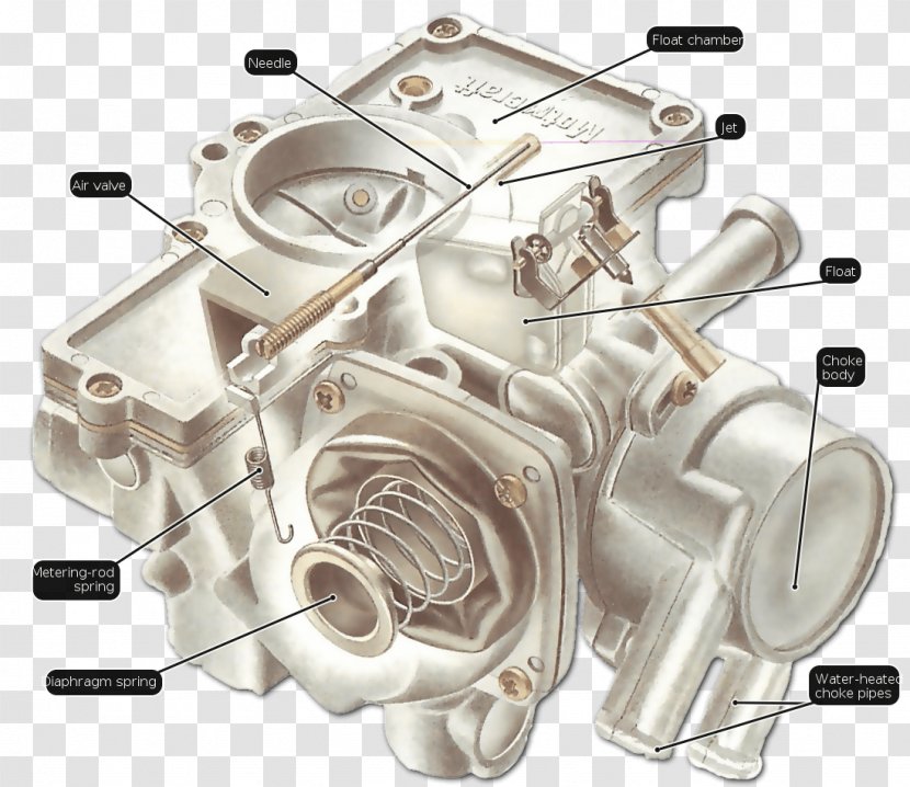 Carburetor Ford Motor Company SU Carburettor - Auto Part - Car Transparent PNG
