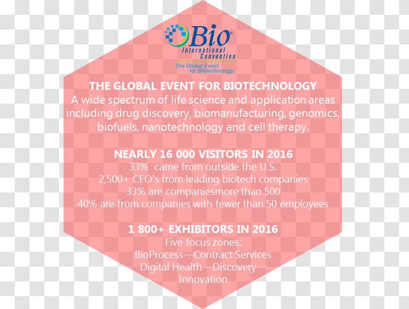 Pink M Brand Biotechnology Innovation Organization Font - International Trading Transparent PNG