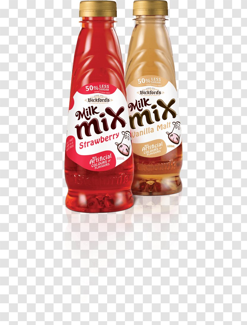 Milkshake Beverages Flavor Drink - Strawberry - Milk Bottle Transparent PNG