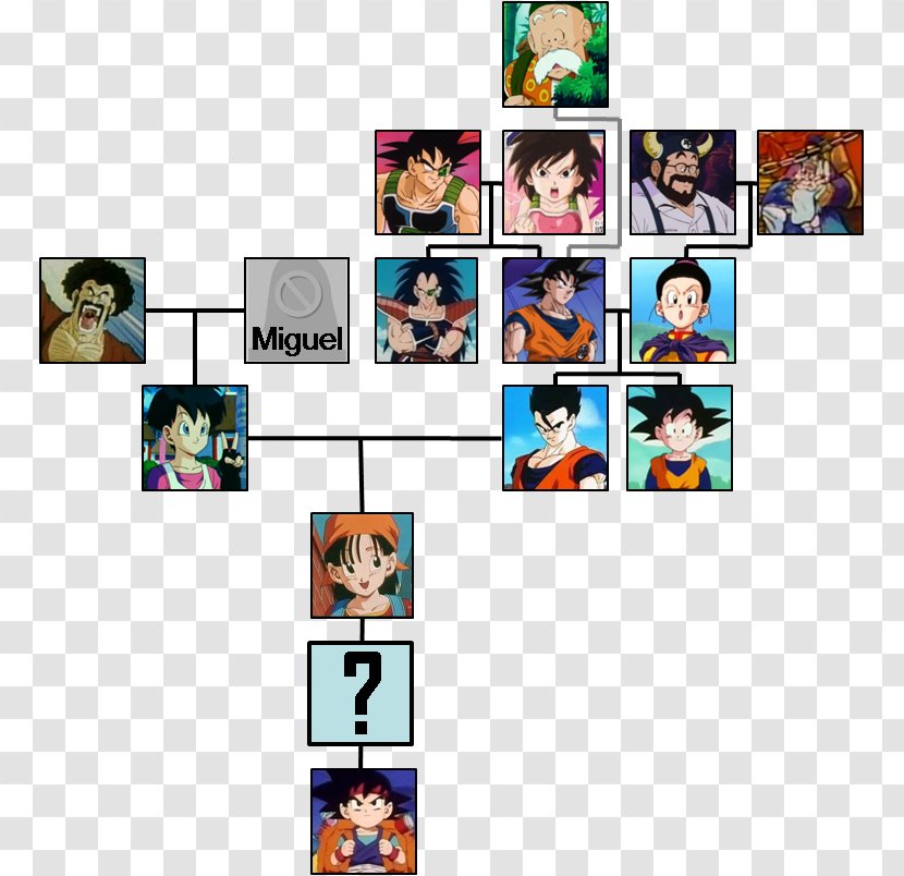 Goku Mr. Satan Vegeta Family Tree Dragon Ball - Frame Transparent PNG