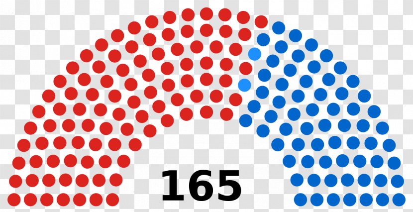 House Of Representatives Federal Parliament Nepal Upper - Brand Transparent PNG