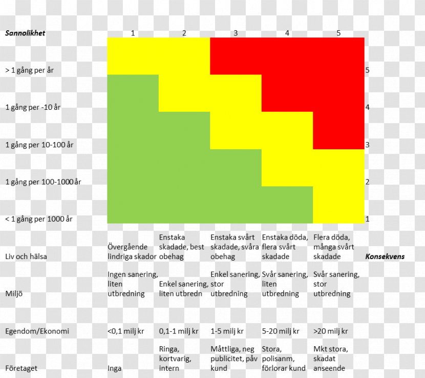 Web Page Graphic Design Computer Program - Yellow Transparent PNG