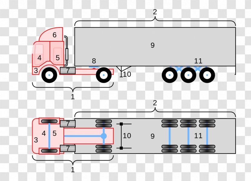 Car Semi-trailer Truck Wiring Diagram - Semitrailer - Parts Transparent PNG