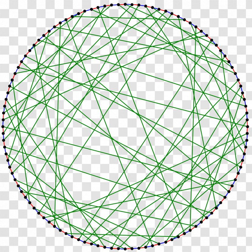 Ljubljana Graph Cubic Semi-symmetric Hamiltonian Path - Symmetric - Mathematics Transparent PNG