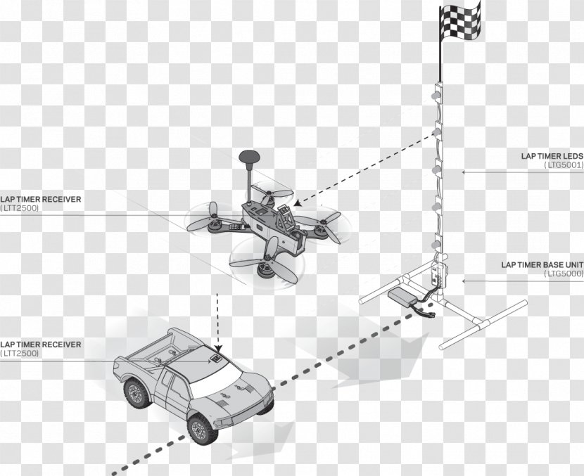 Spektrum RC System Radio-controlled Car Technology Receiver - Radio Transparent PNG