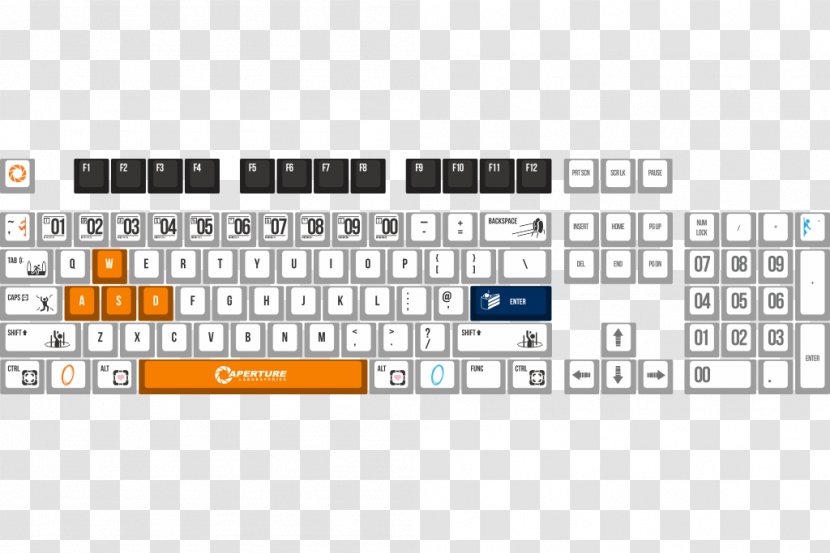 Computer Keyboard Keycap CHERRY G80-3930L MX 6.0 Space Bar - Diagram - Cherry Transparent PNG