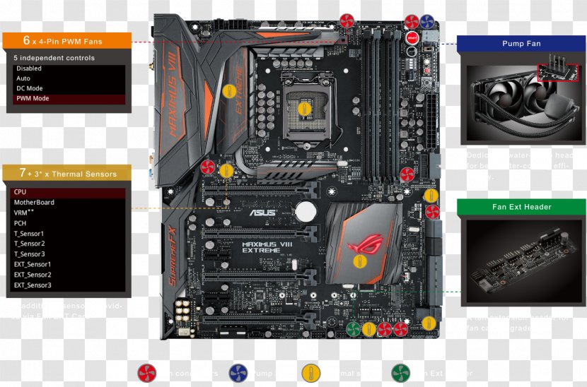 Laptop ASUS Maximus VIII Extreme Motherboard Republic Of Gamers - Lga 1151 Transparent PNG