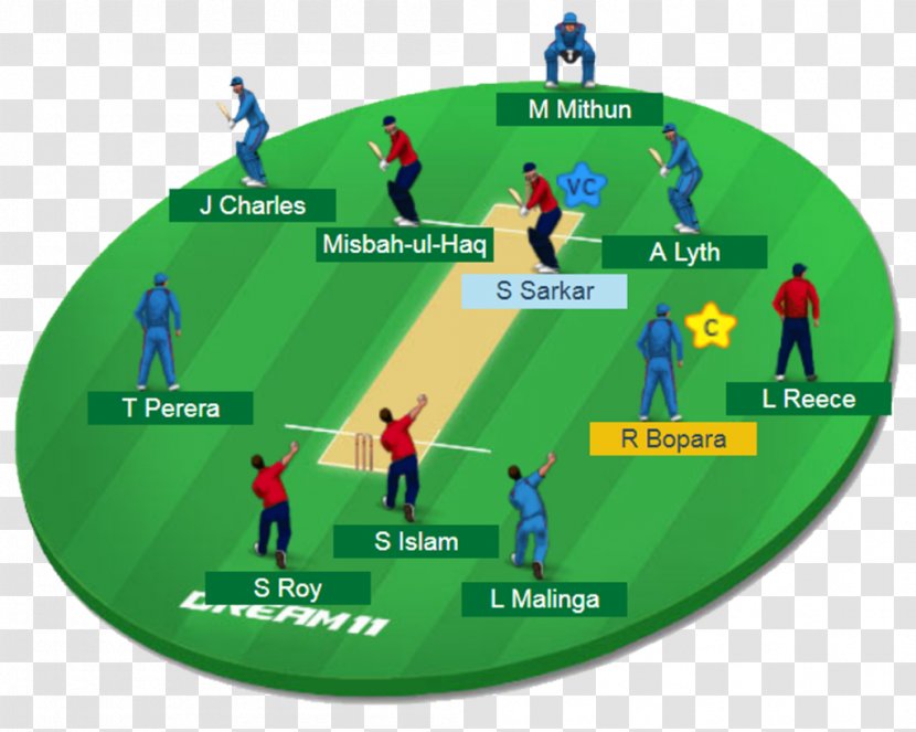 Under-19 Cricket World Cup New Zealand National Team Zimbabwe Pakistan India - Fantasy Transparent PNG