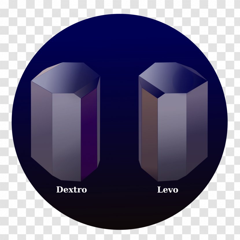 Tartaric Acid Chirality Dextrorotation And Levorotation Stereoisomerism - Crystal Transparent PNG