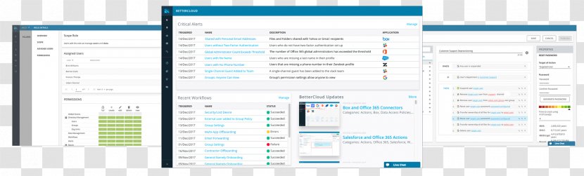 Computer Program Web Page Organization Screenshot Transparent PNG