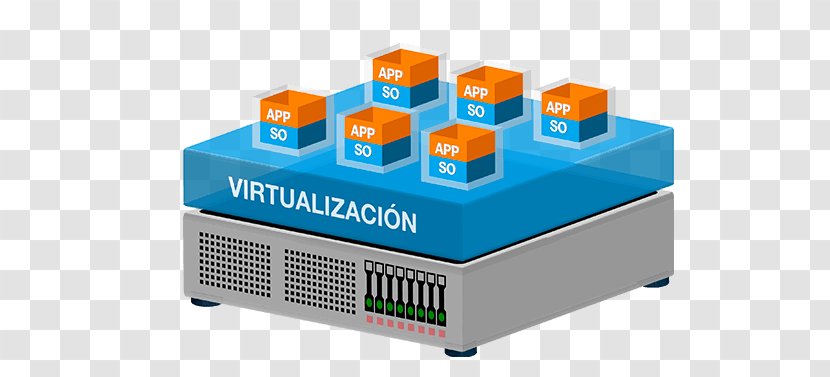 Desktop Virtualization Virtual Private Server Computer Servers - Grupo Transparent PNG