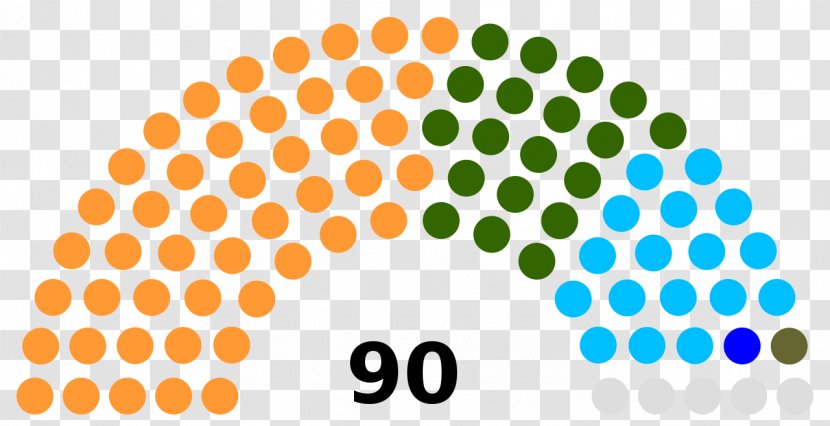 Folketing India Unicameralism Election National Assembly - Legislature Transparent PNG