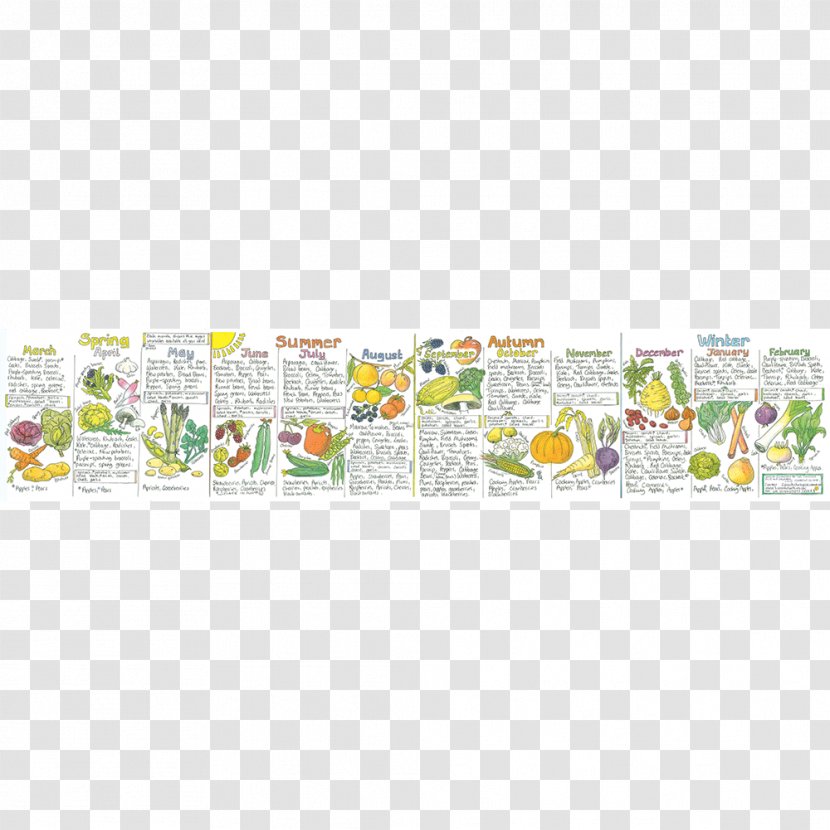 Amazon.com So What Do You Eat? Herbal Chart - Rectangle - Women Natural First Aid Remedies Nutrition FruitSeasonal Vegetables Transparent PNG