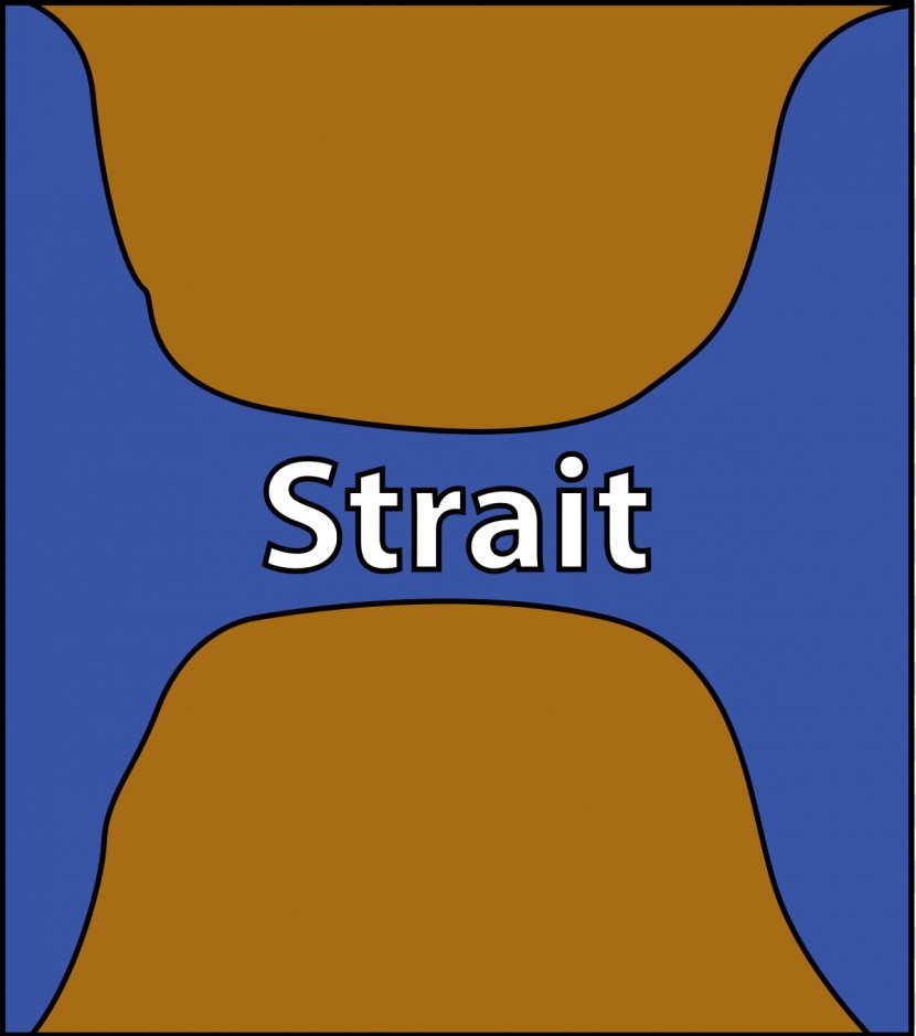 Straits Of Tiran Body Water Strait Gibraltar Dictionary - Yellow - Geography Isthmus Cliparts Transparent PNG