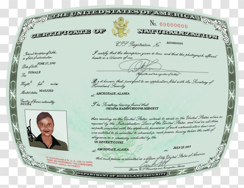 Naturalization United States Citizenship And Immigration Services Nationality Law Permanent Residence - Label - Act Of 1790 Transparent PNG