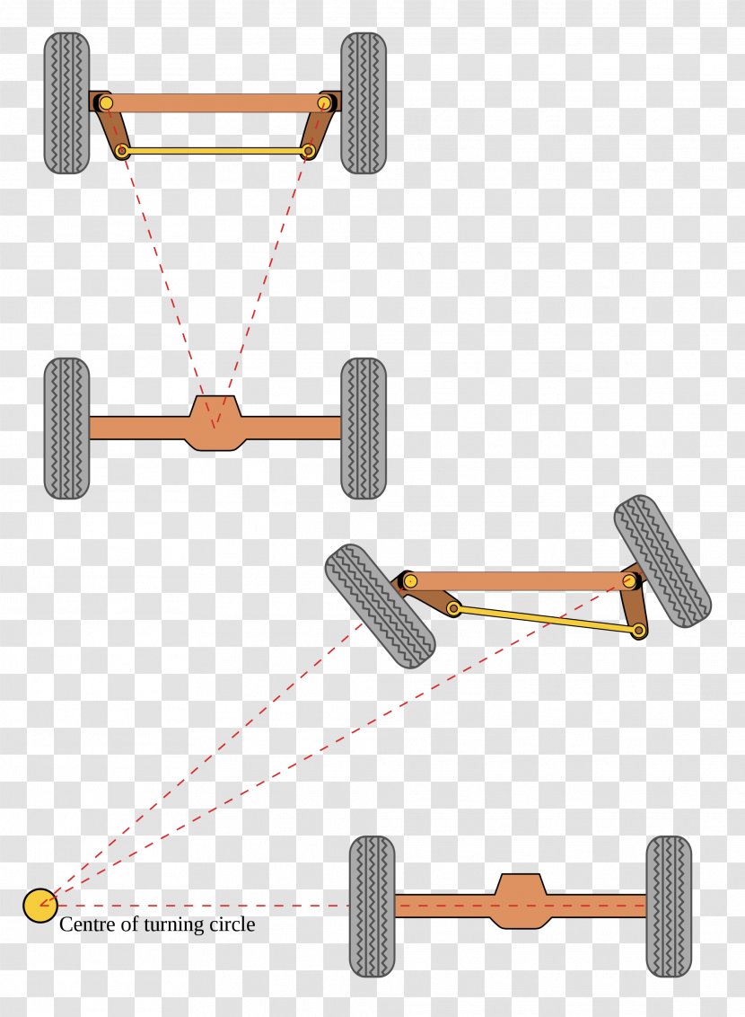 Car Ackermann Steering Geometry Wheel - Rack And Pinion Transparent PNG