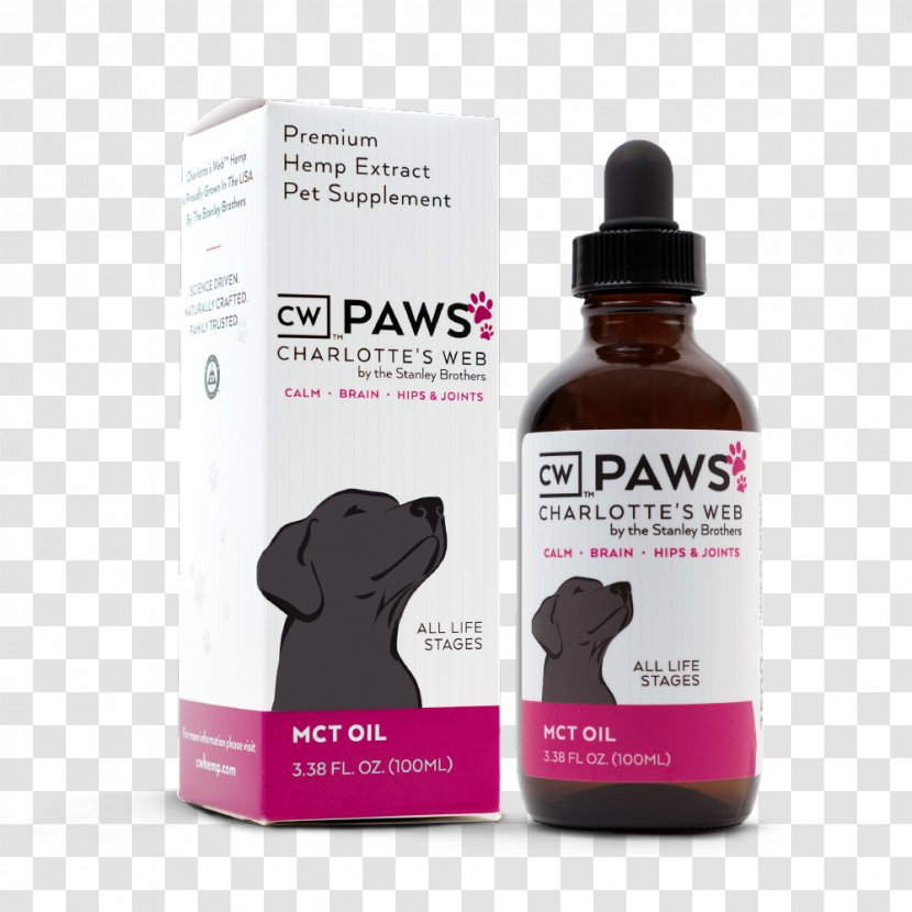 Charlotte's Web Dog Hemp Oil Cannabidiol - Liquid - Pet Transparent PNG