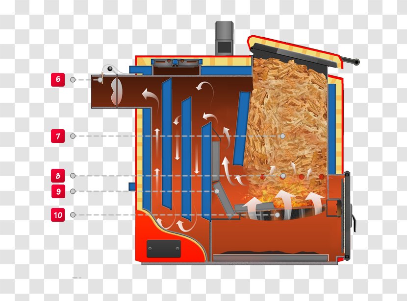 Boiler Biomass Heating System Wood Combustion - Orange Transparent PNG