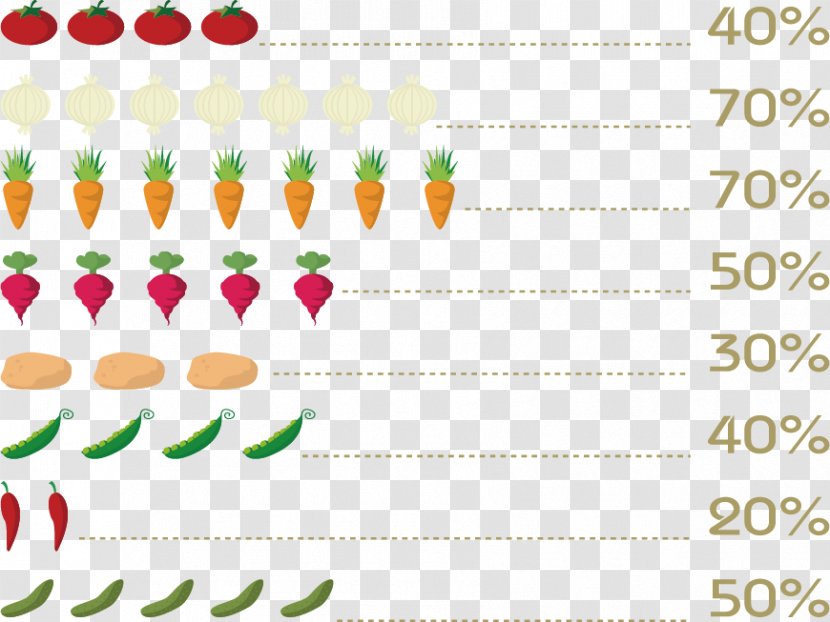 Download - Floristry - FIG Proportion Of The Vegetables Transparent PNG