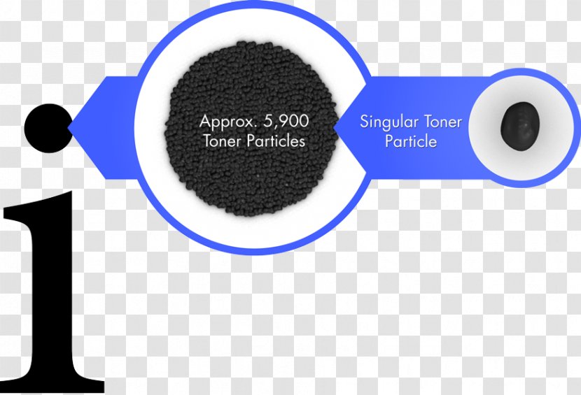 Toner Particle Size Printing Drawing - Subatomic - Analysis Transparent PNG